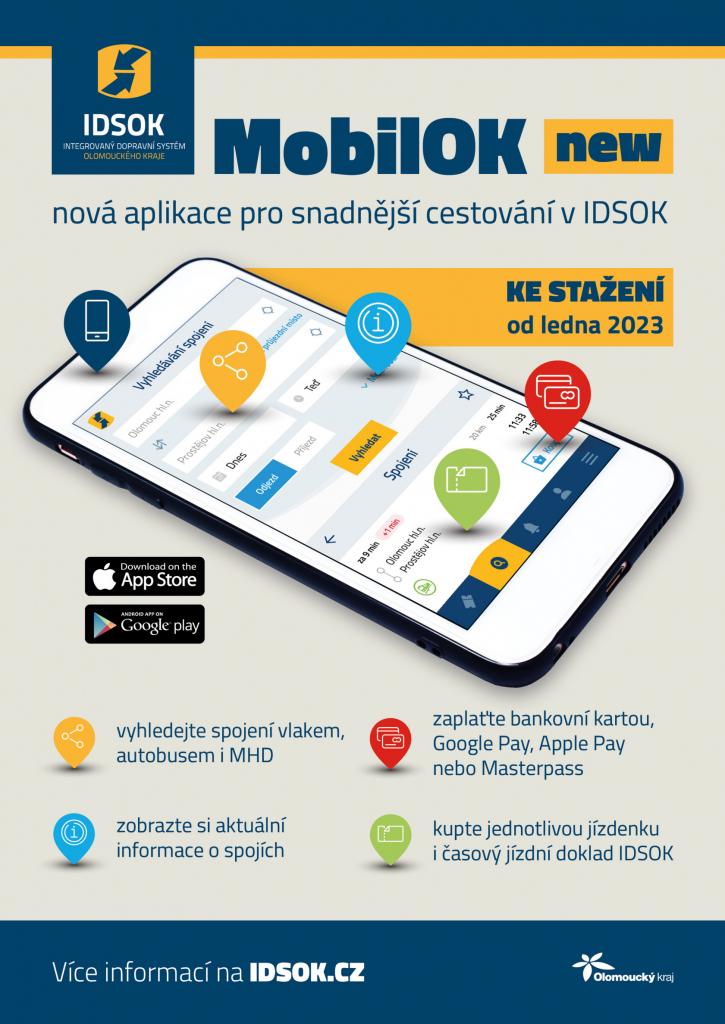 idsok